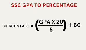 How GPA Is Calculated In SSC BD Simplified