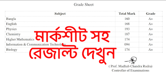 How To Download Ssc Marksheet Bd Easily