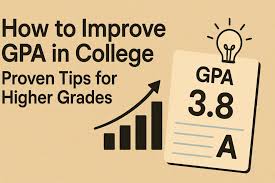 Simple Steps To Improve Gpa In Ssc Exam